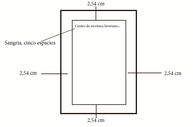 FORMATO APA PARA LA PRESENTACIÓN DE TRABAJOS ESCRITOS - Narrativas